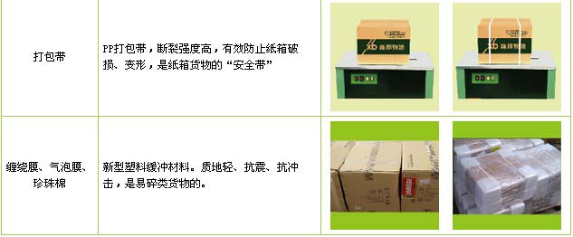 乳山市到进贤物流公司

